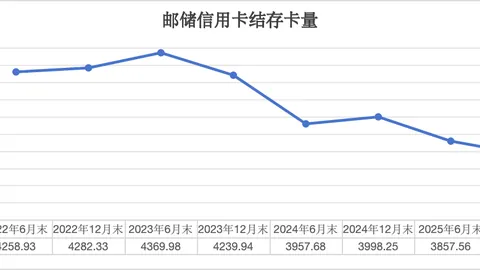 王者荣耀20赛事，版本更新点燃战火